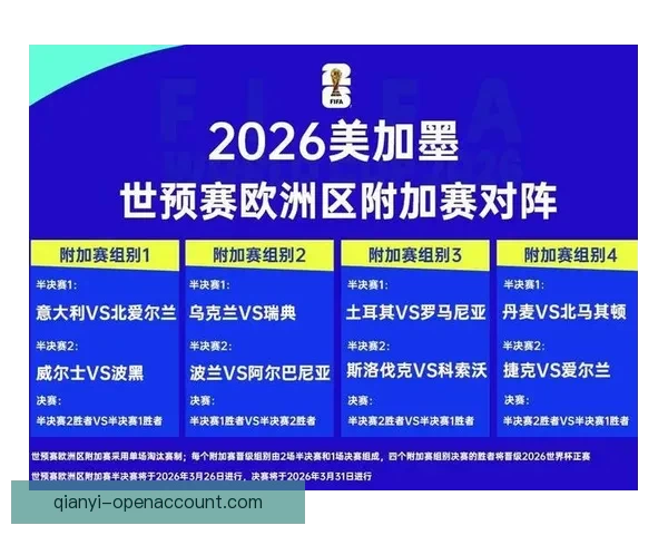 2026世界杯竞猜投注攻略解析热门球队实力对比及下注策略